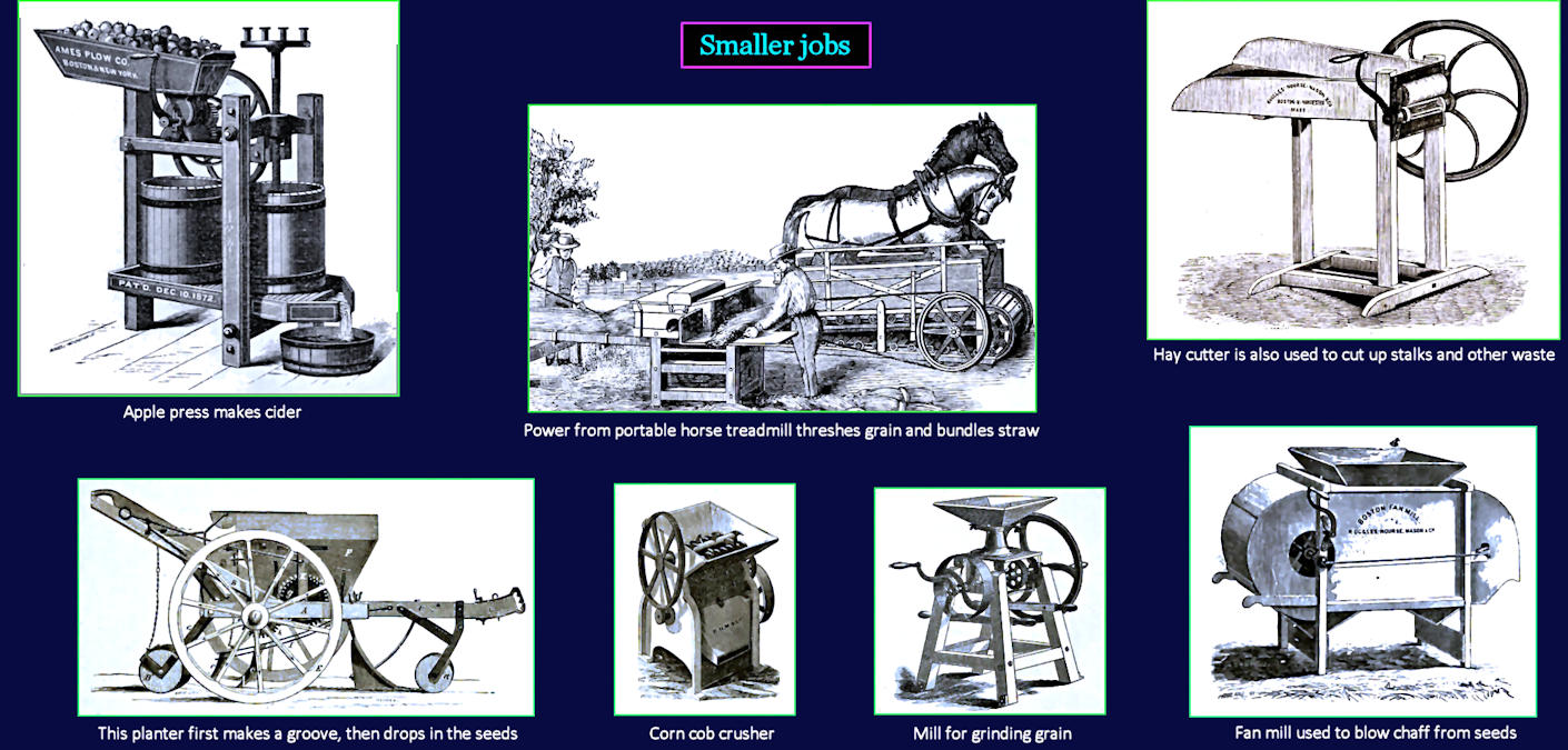 Small farm equipment, 1870